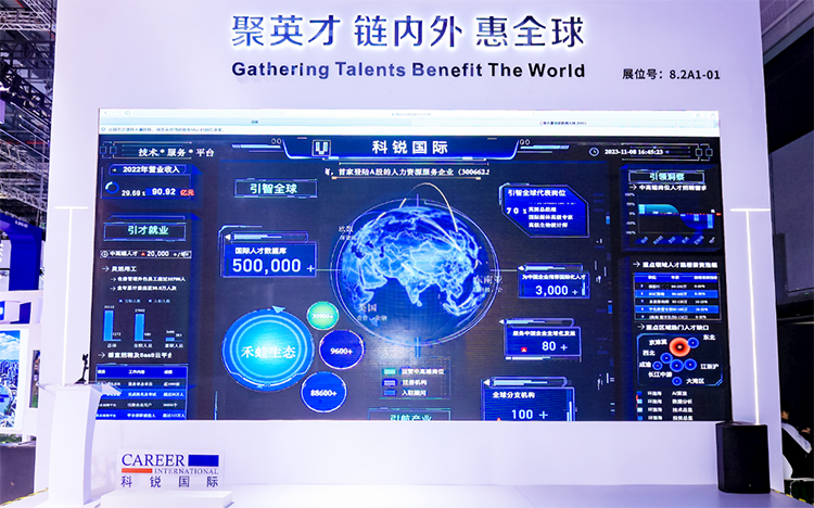 人力资源公司918博天堂官网国际参与23年第六届进博会